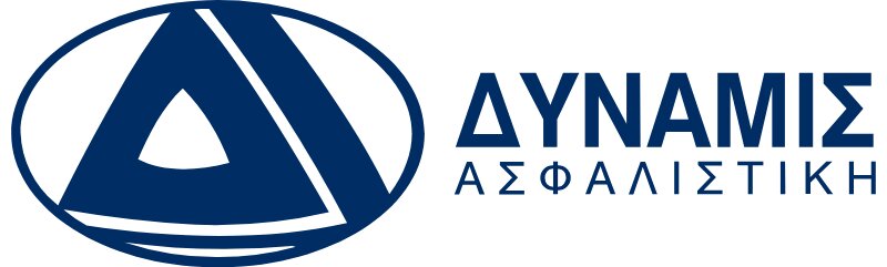 Δύναμις